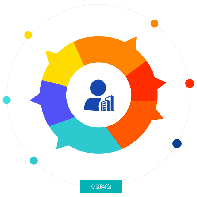 朔城律师在线咨询